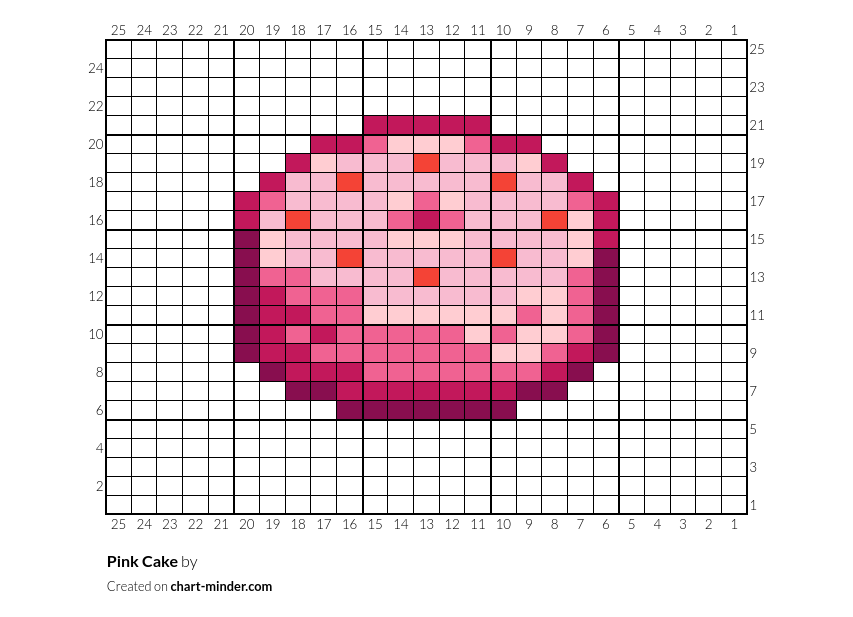 Pink Cake