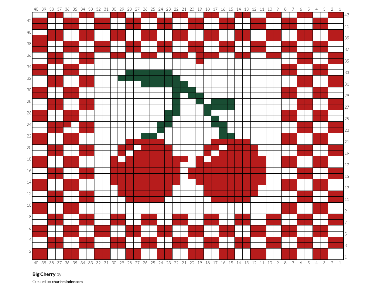 Big Cherry