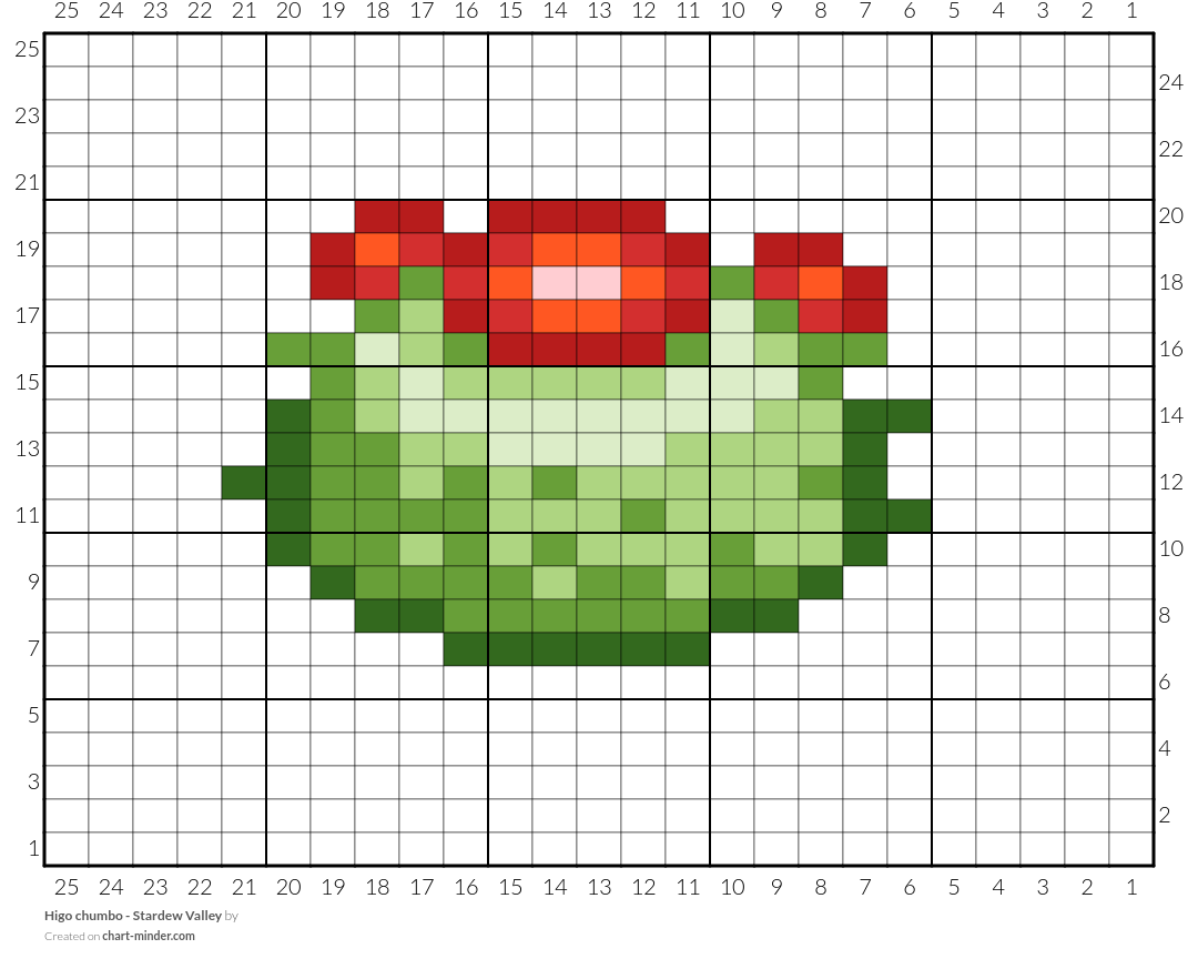 Higo chumbo - Stardew Valley