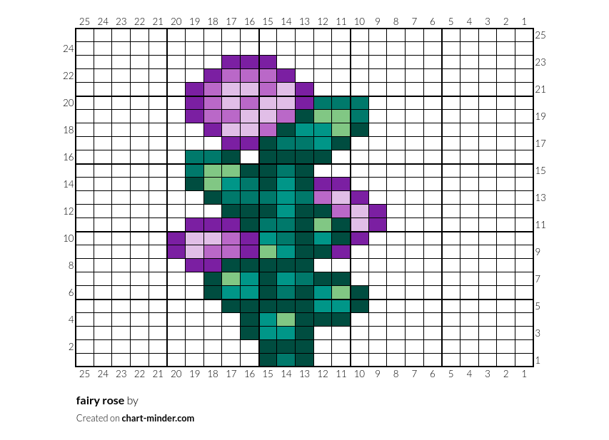 fairy rose
