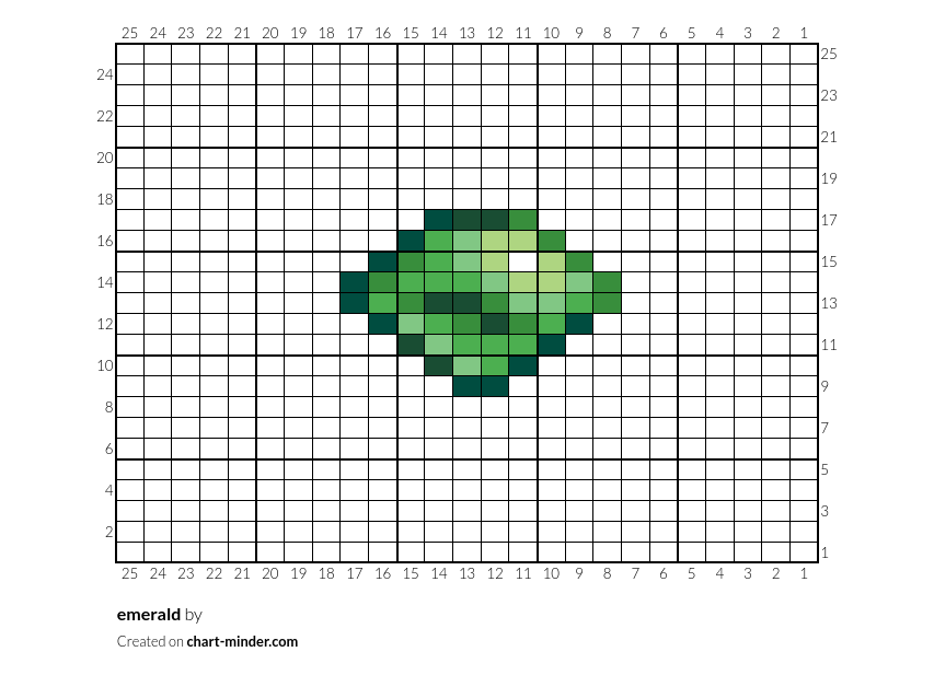 emerald