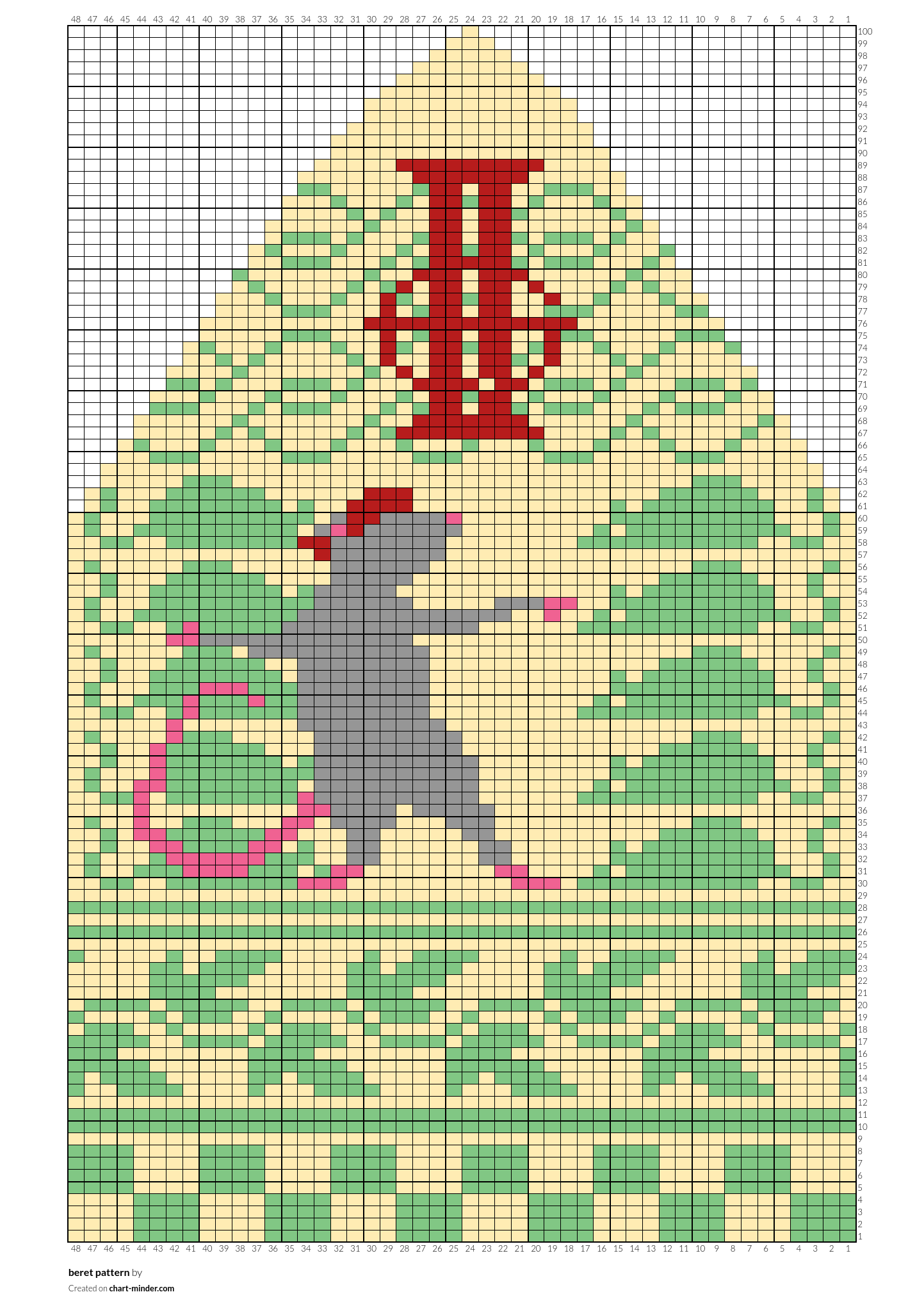 beret pattern