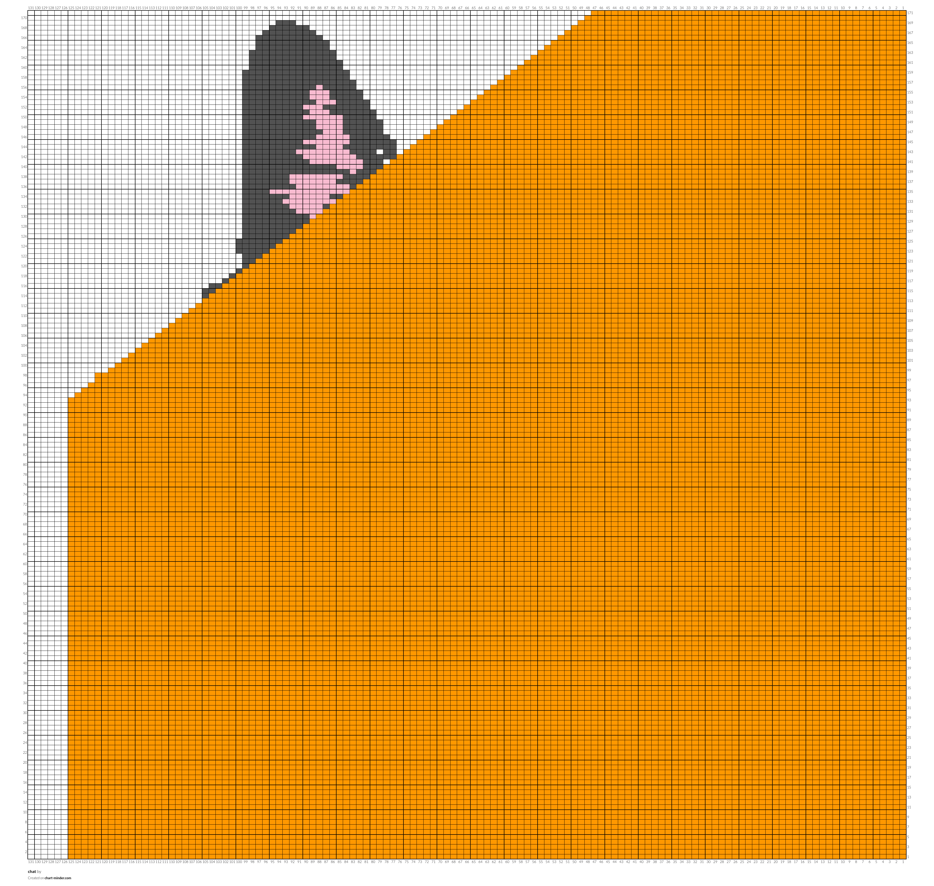 chat