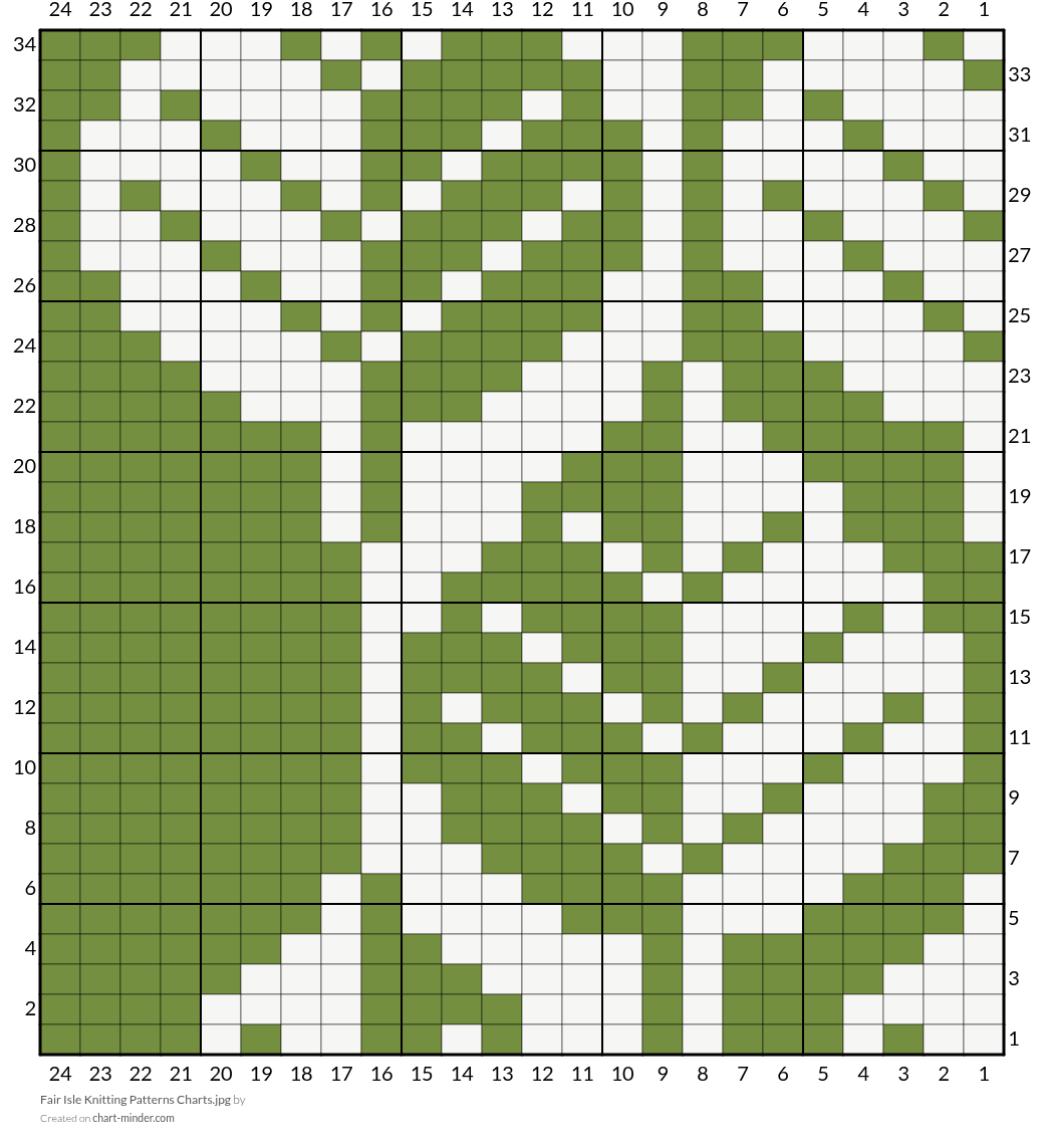 Fair Isle Knitting Patterns Charts.jpg