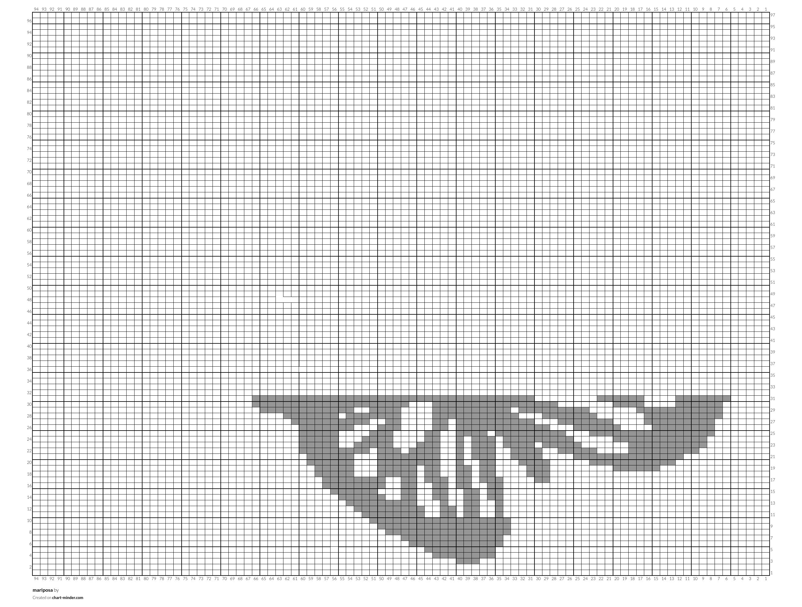 mariposa