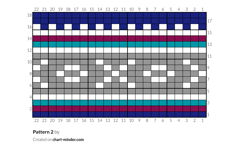 Pattern 2