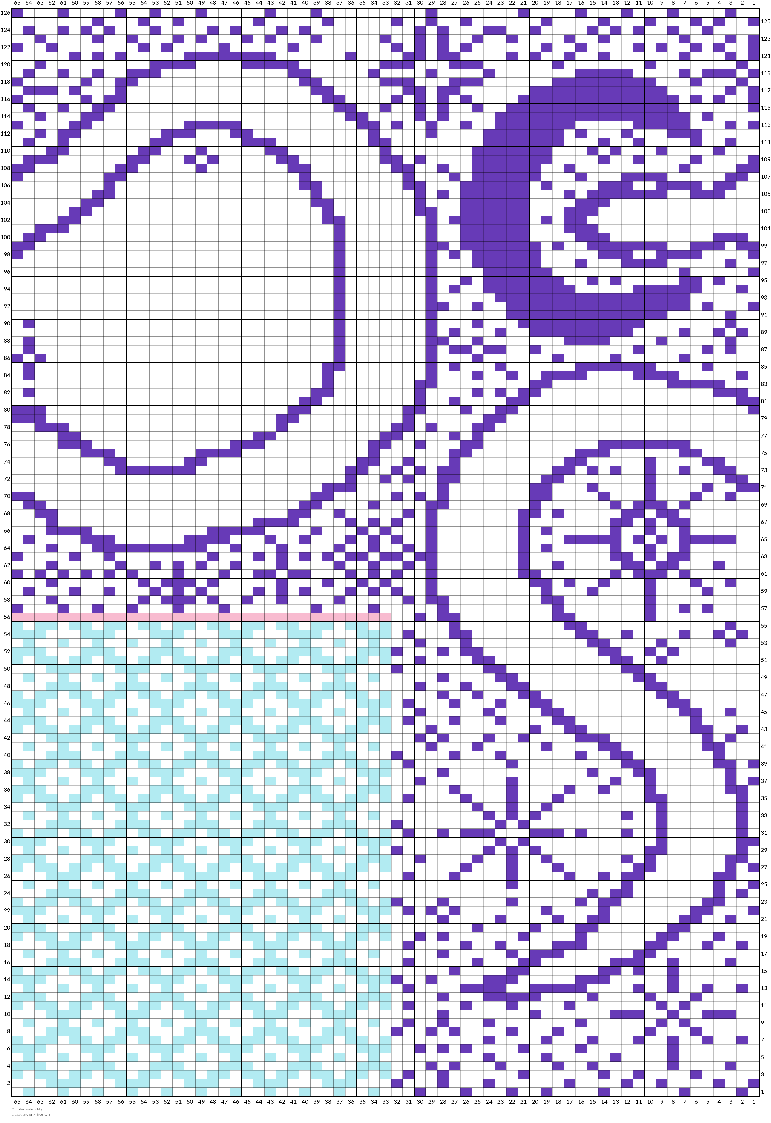 Celestial snake v4