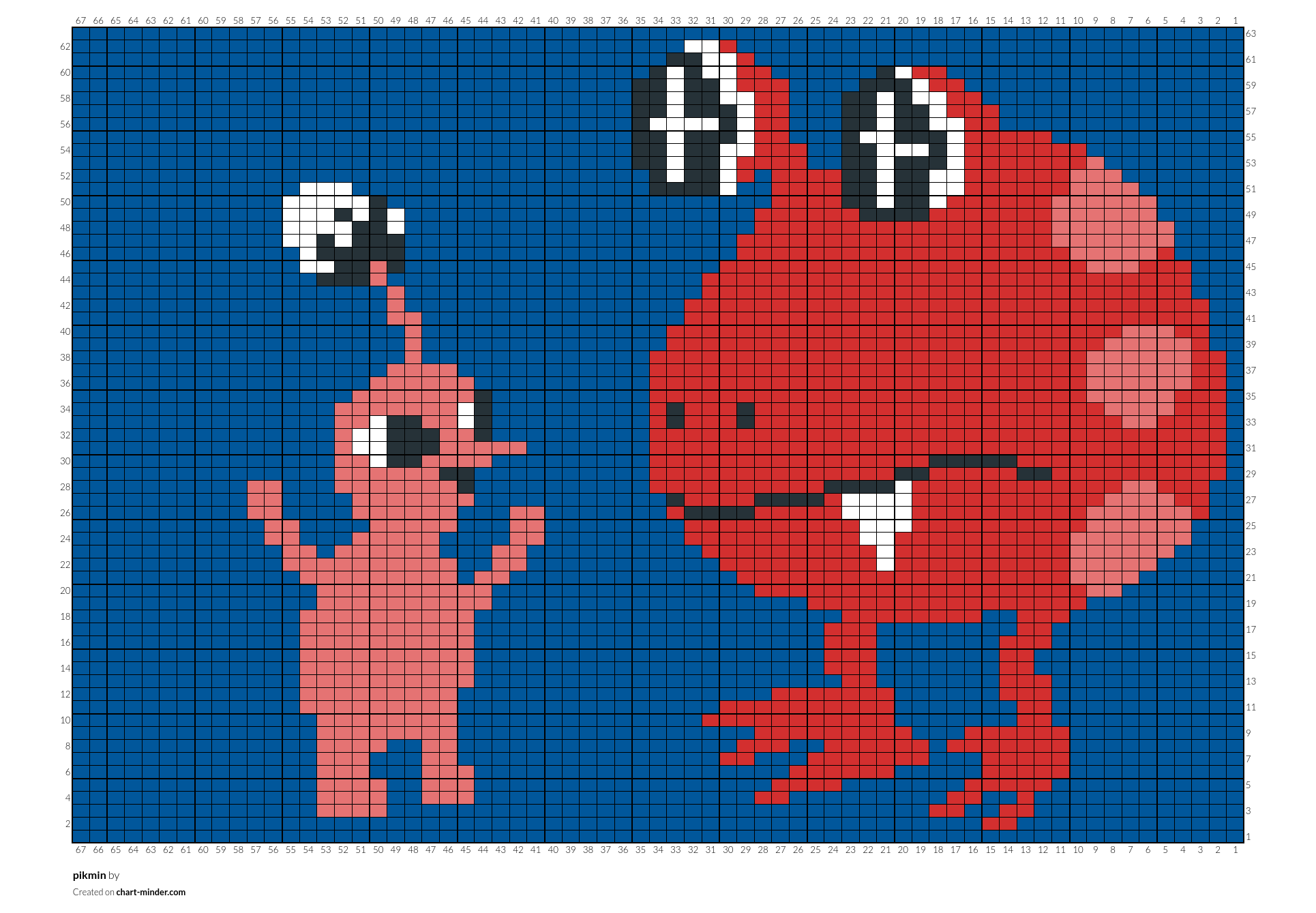 pikmin