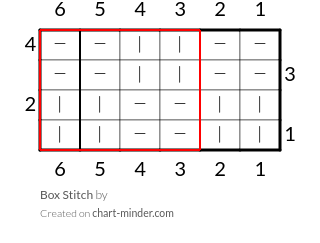 Box Stitch