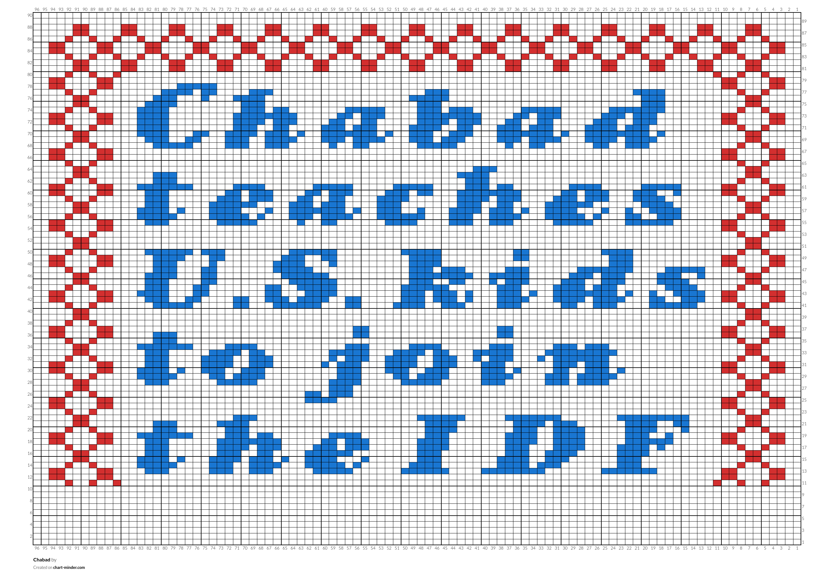 Chabad