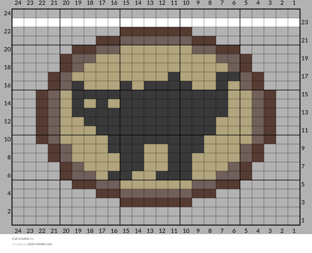 Cat Cookie