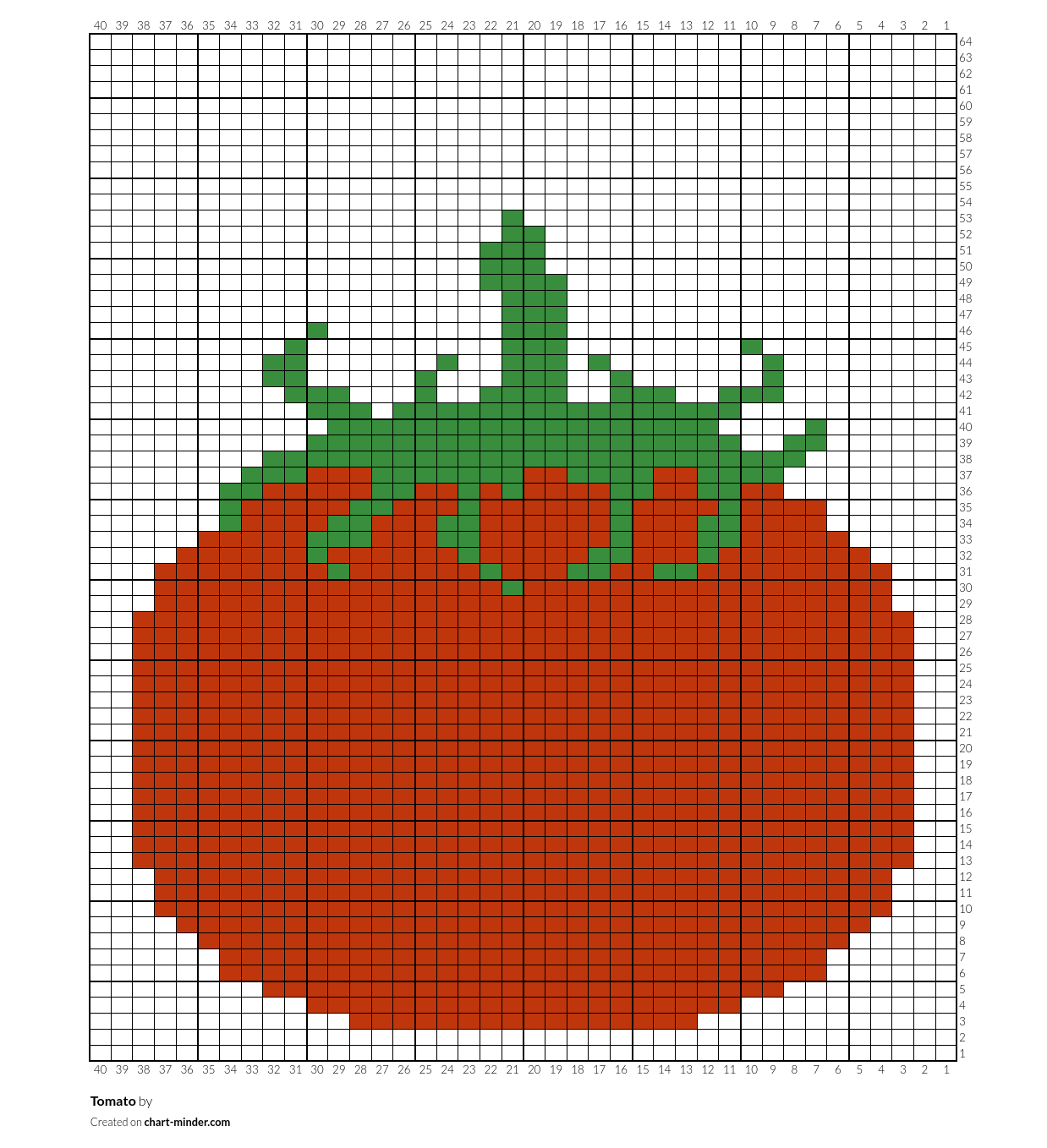Tomato