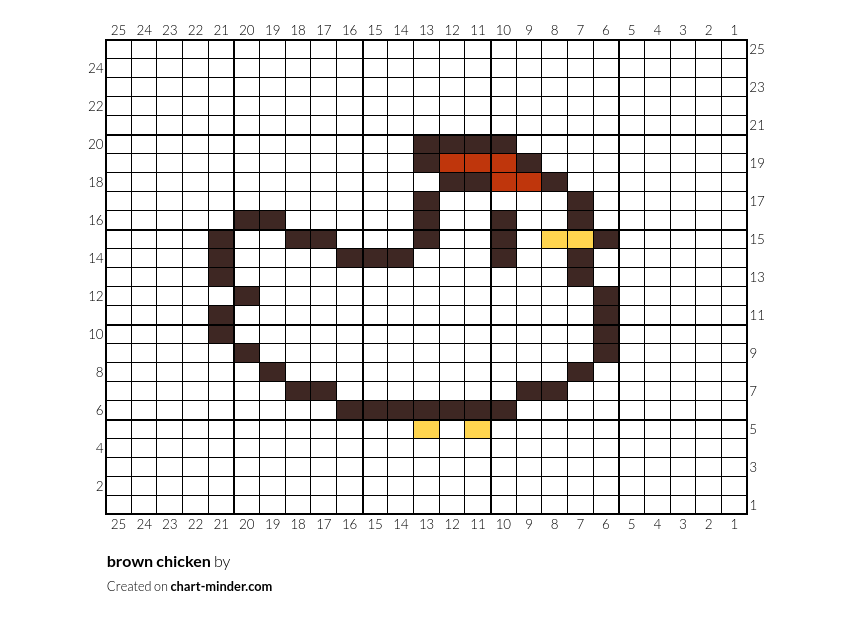 brown chicken