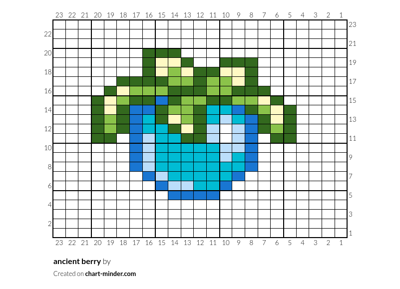 ancient berry