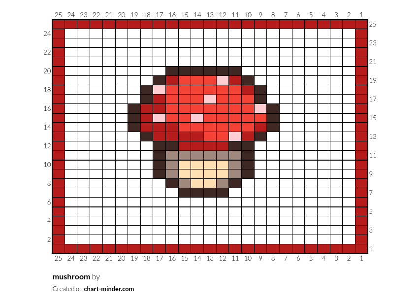 mushroom