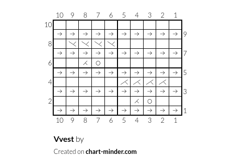 Vvest