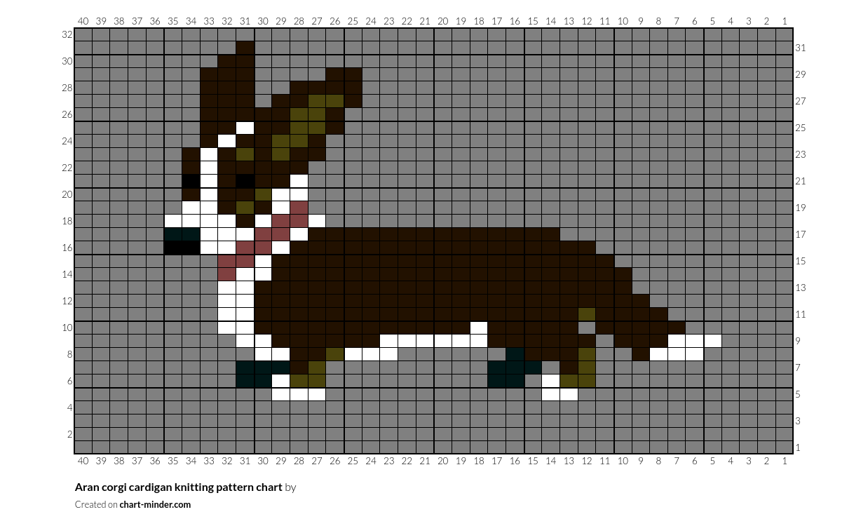 Aran corgi cardigan knitting pattern chart