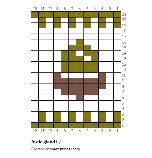 fox le gland