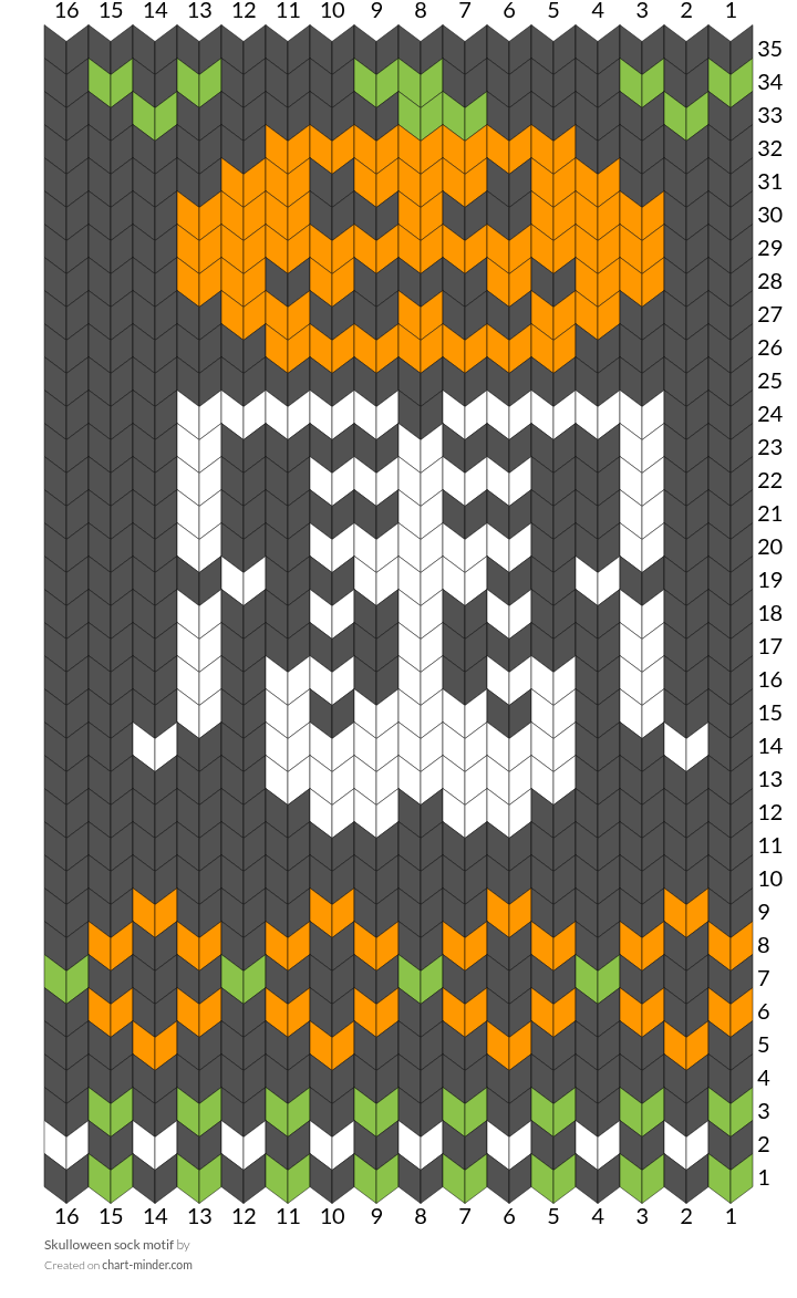 Skulloween sock motif