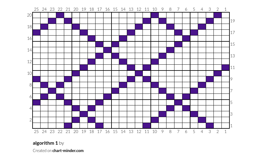 algorithm 1