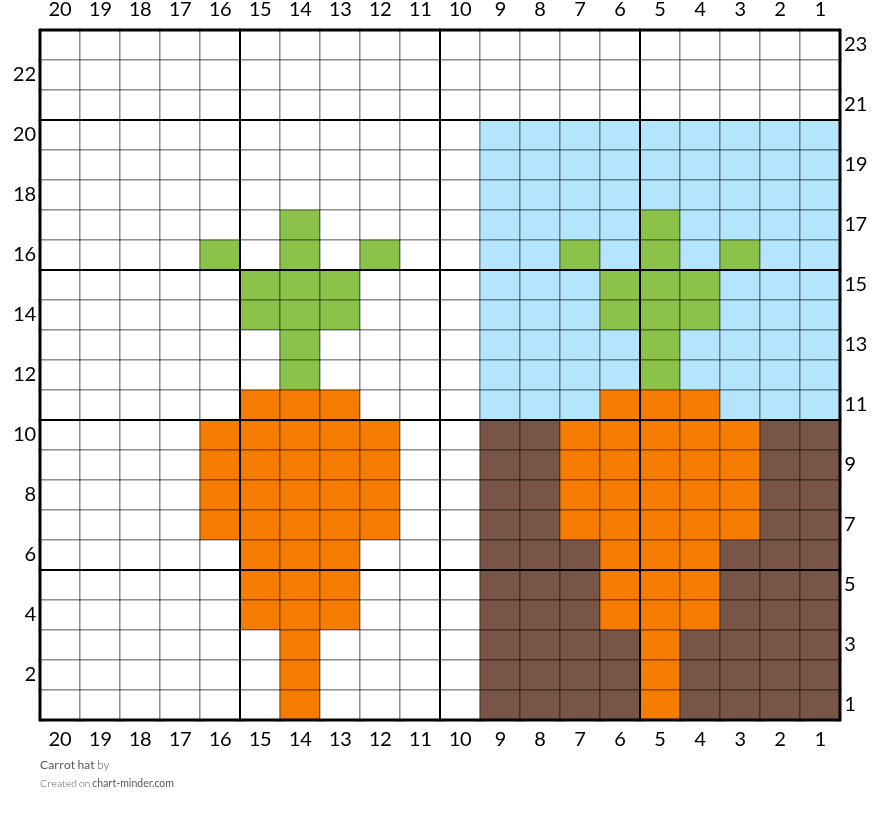 Carrot hat