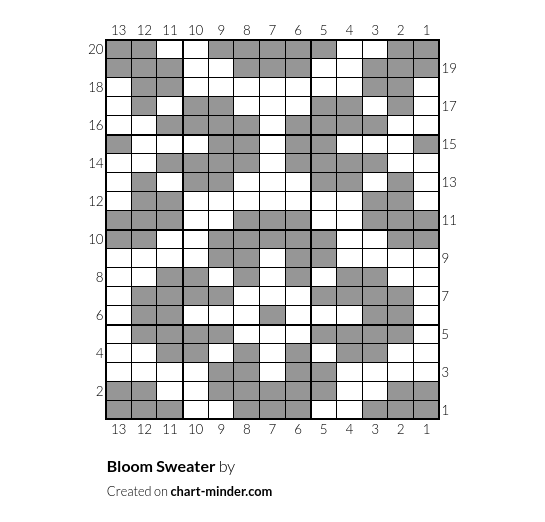 Bloom Sweater