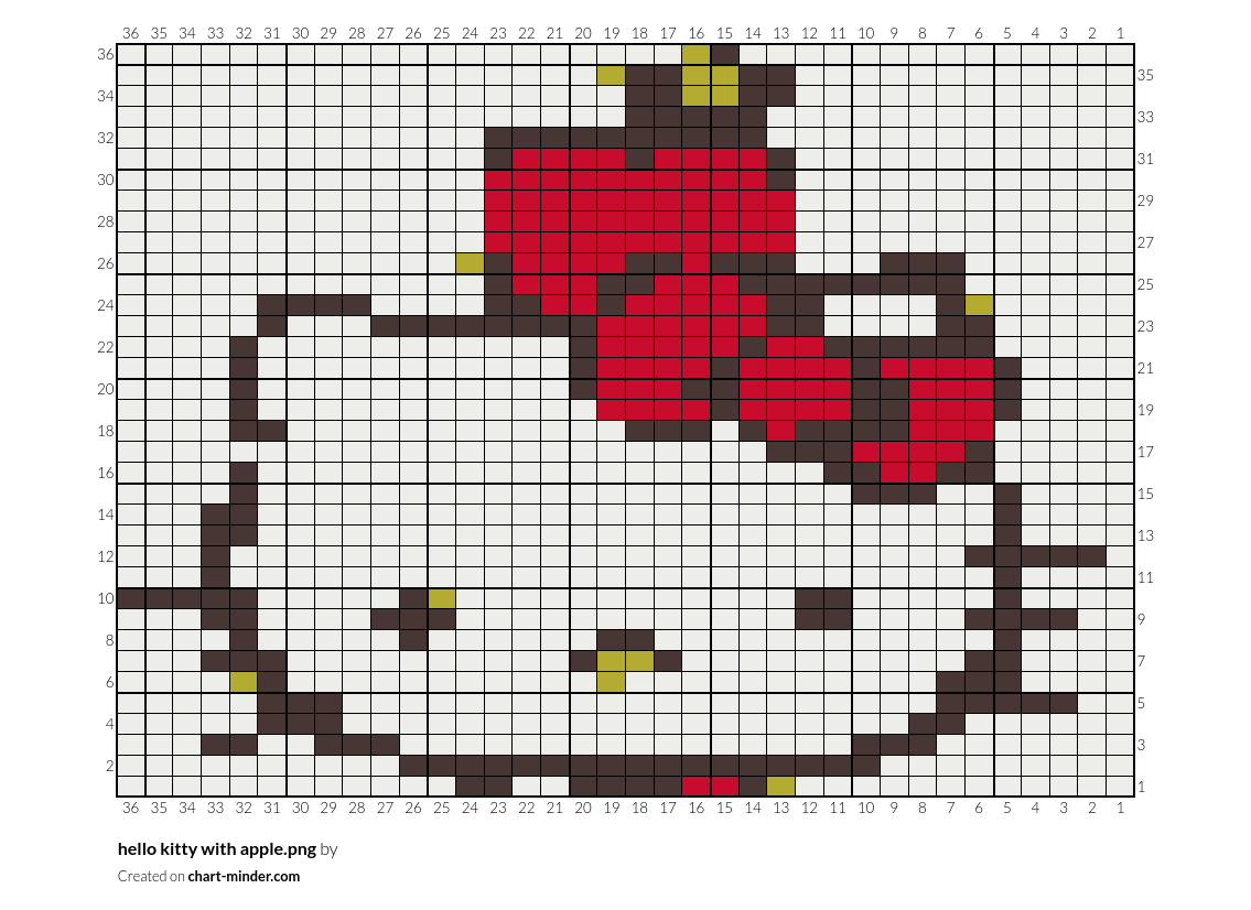hello kitty with apple.png