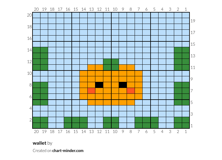 wallet