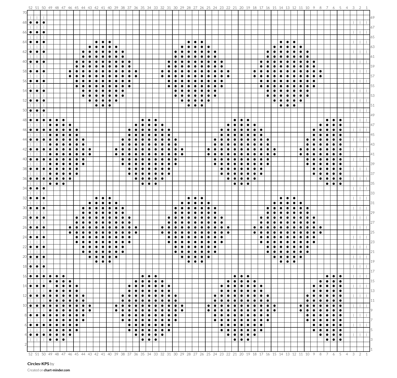Circles-KPS