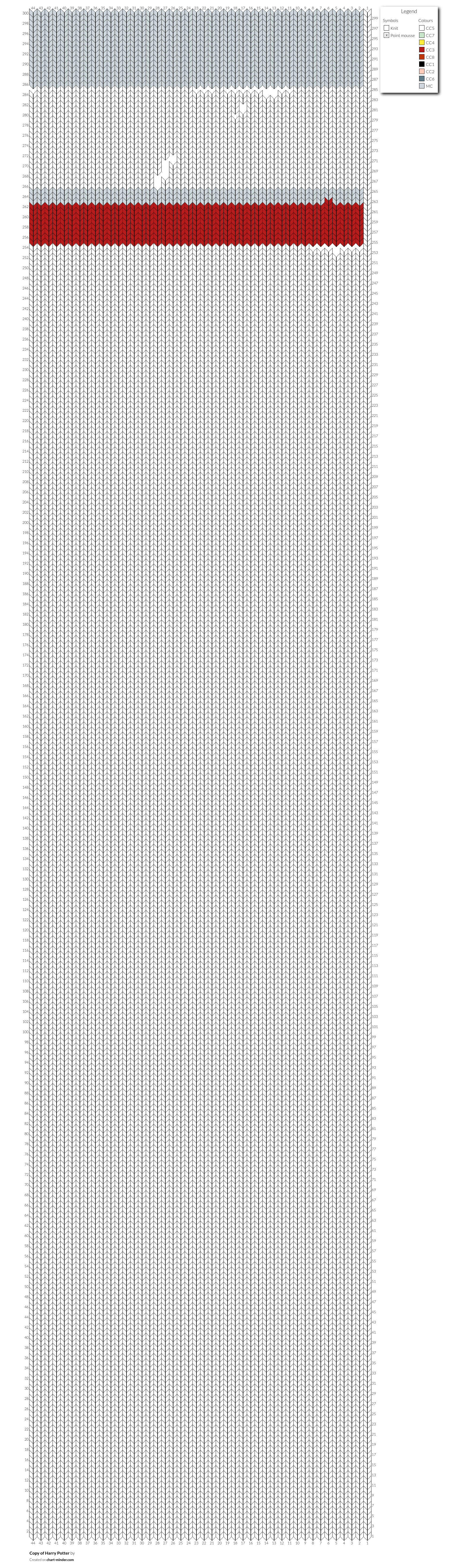 Copy of Harry Potter