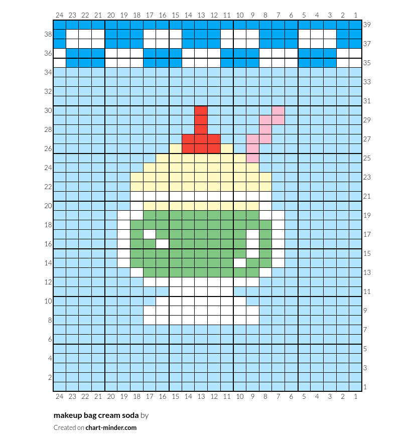 makeup bag cream soda