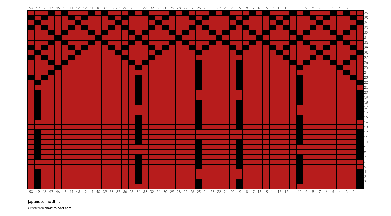 japanese motif