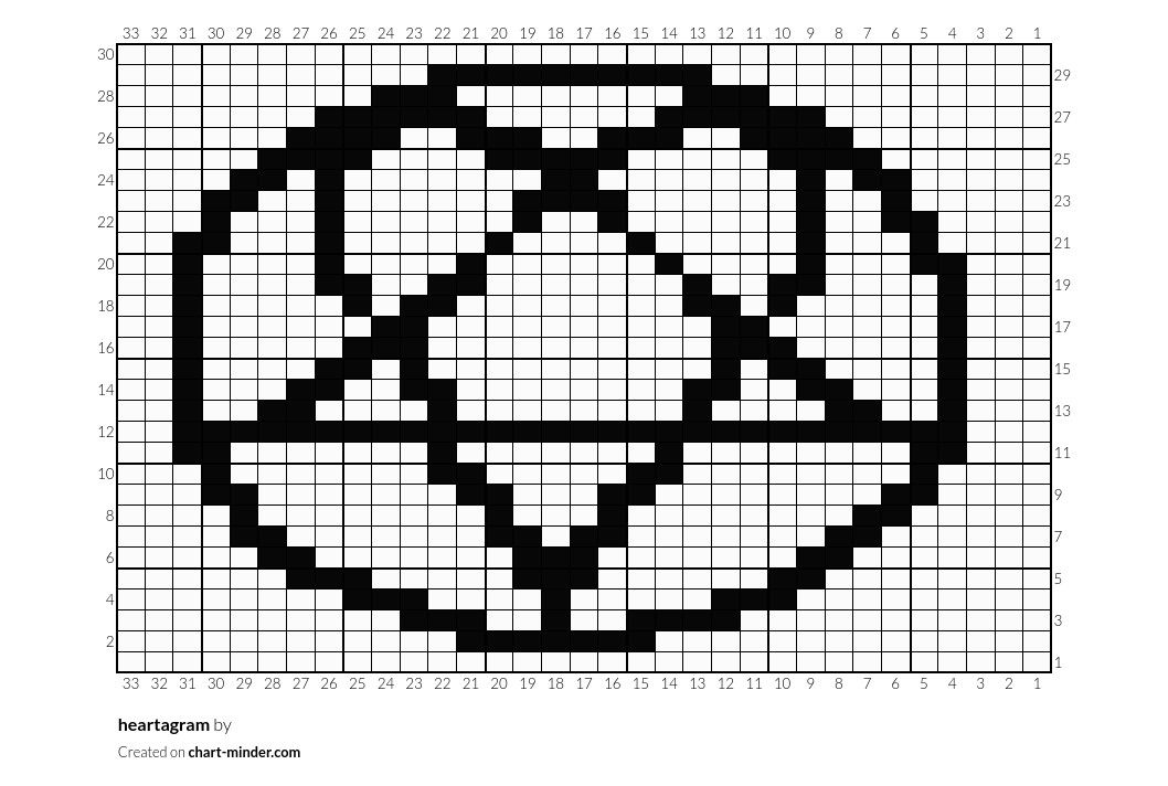 heartagram