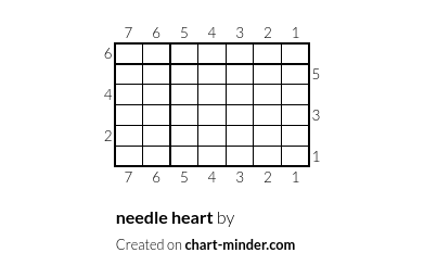 needle heart