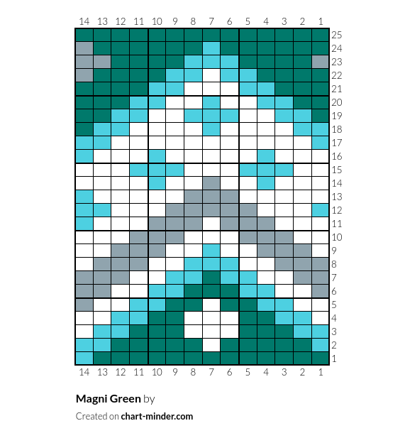 Magni Green