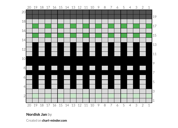 Nordisk Jan