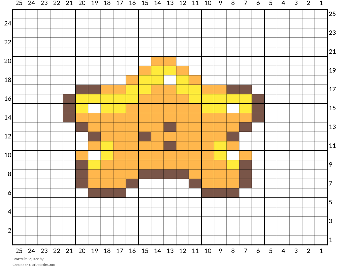 Starfruit Square