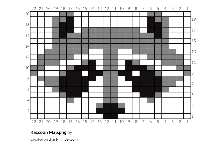Raccoon Map.png