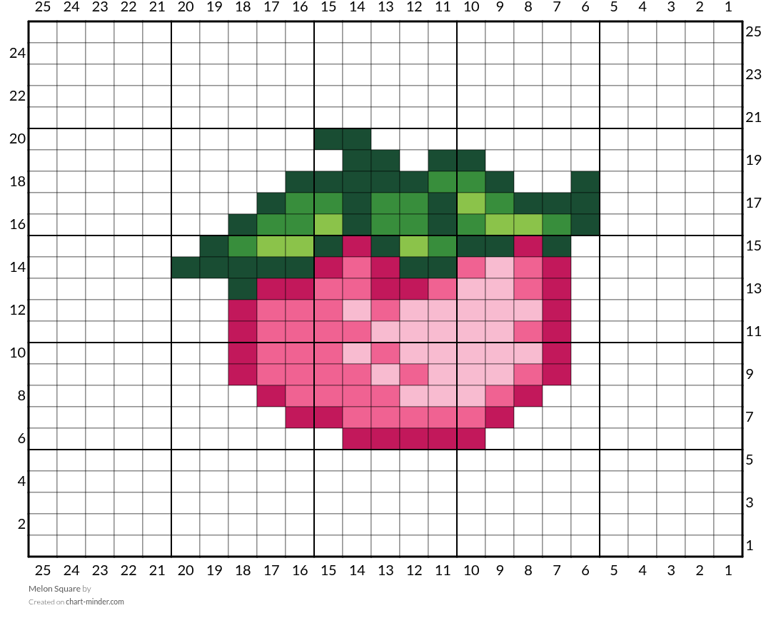 Melon Square