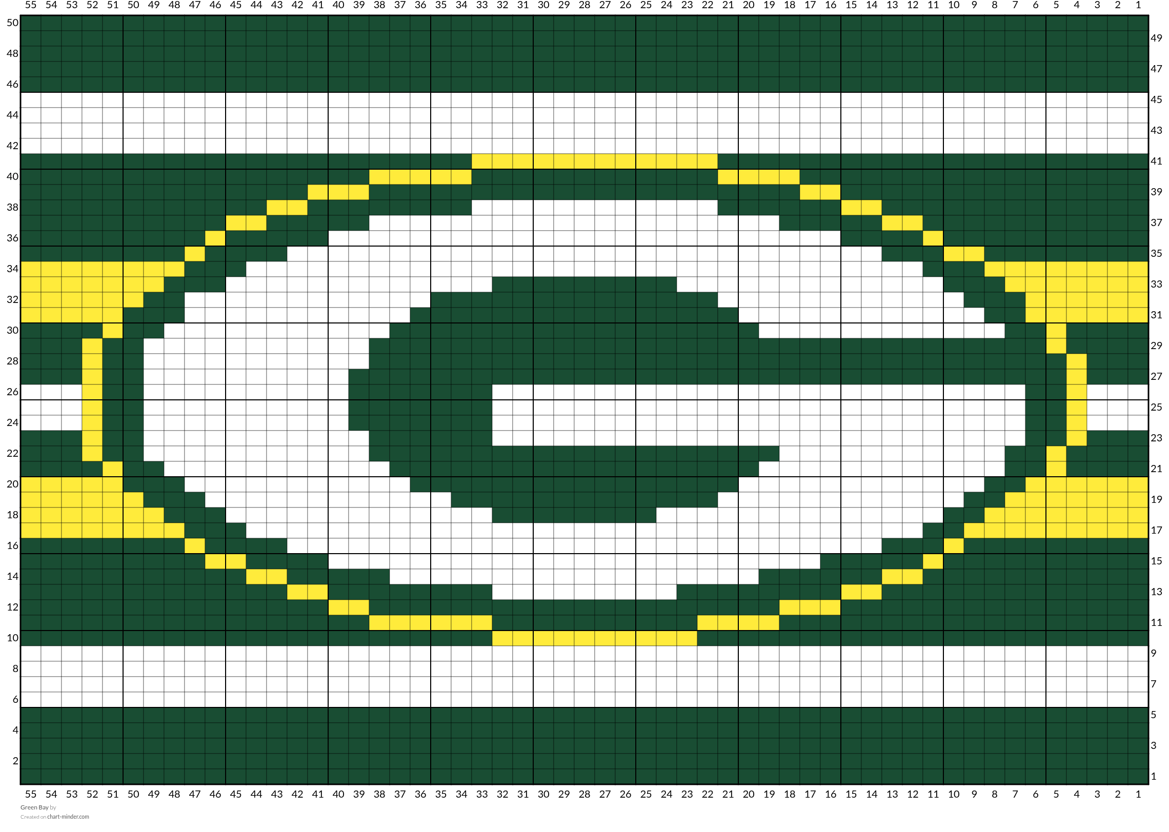 Green Bay 