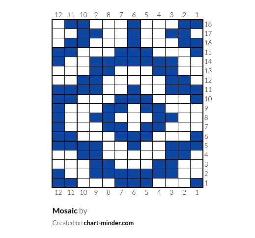 Mosaic