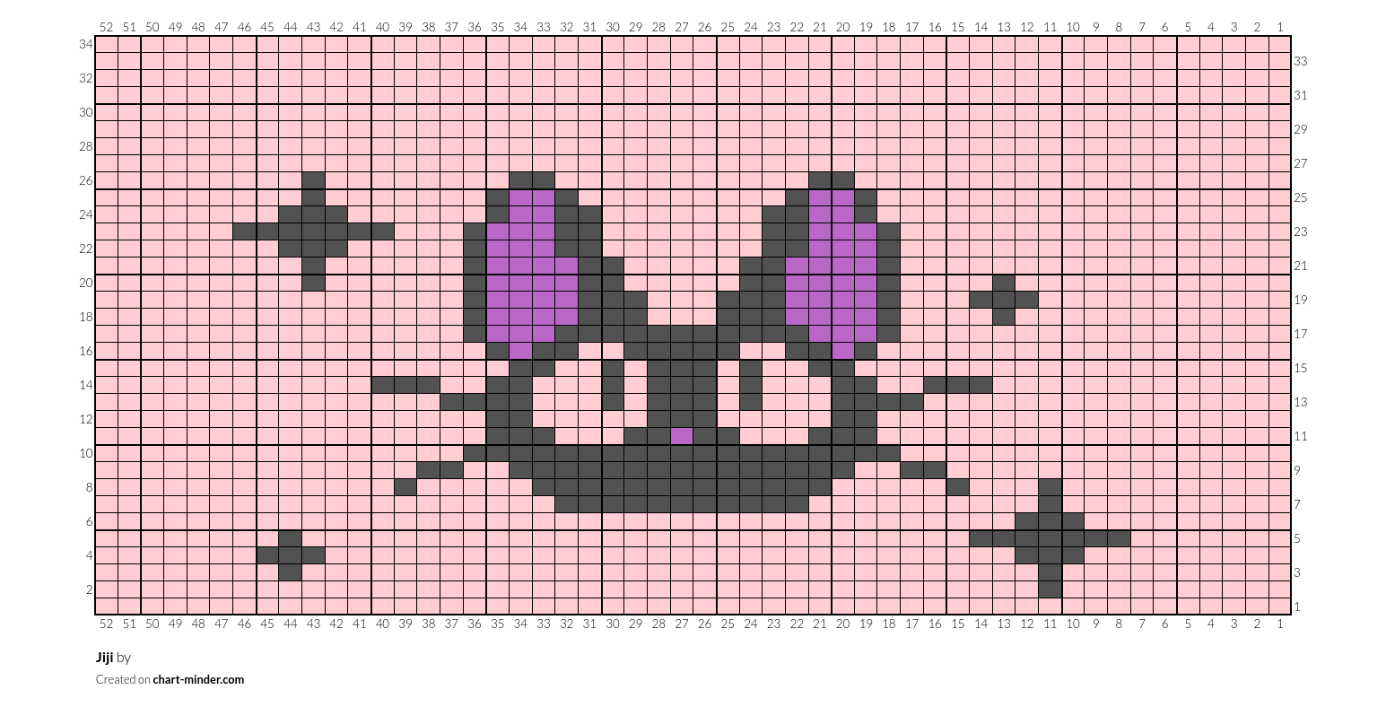 Jiji