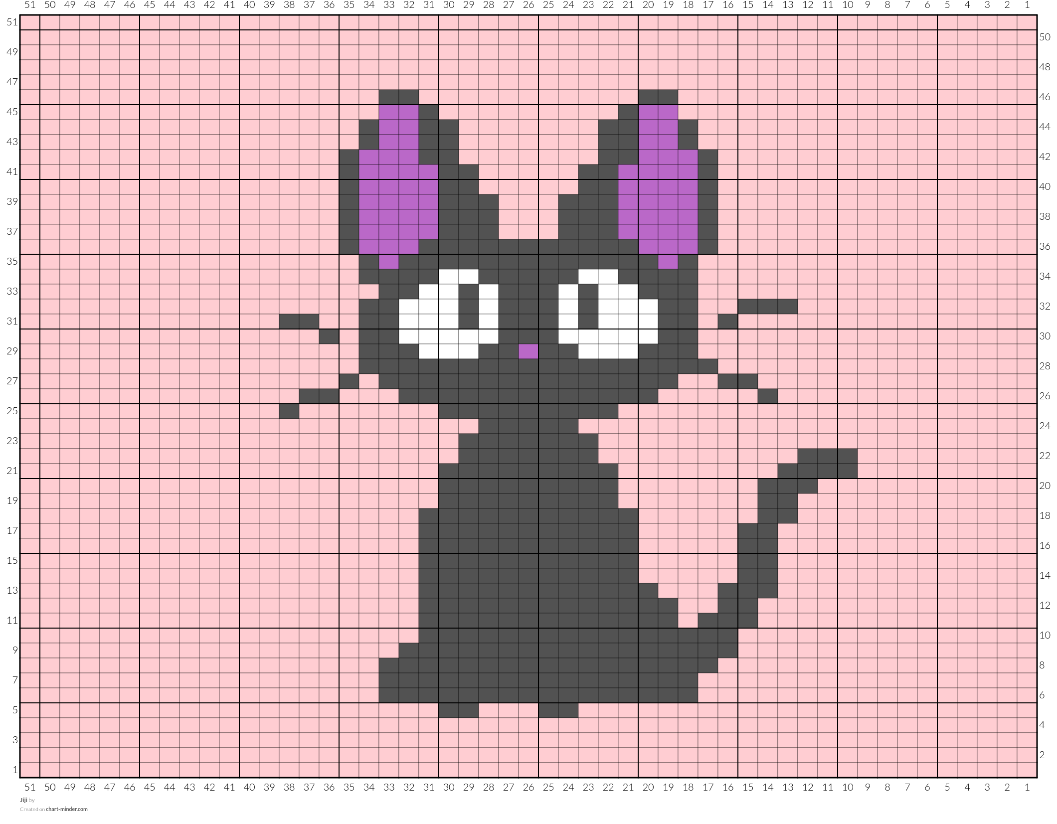 Jiji