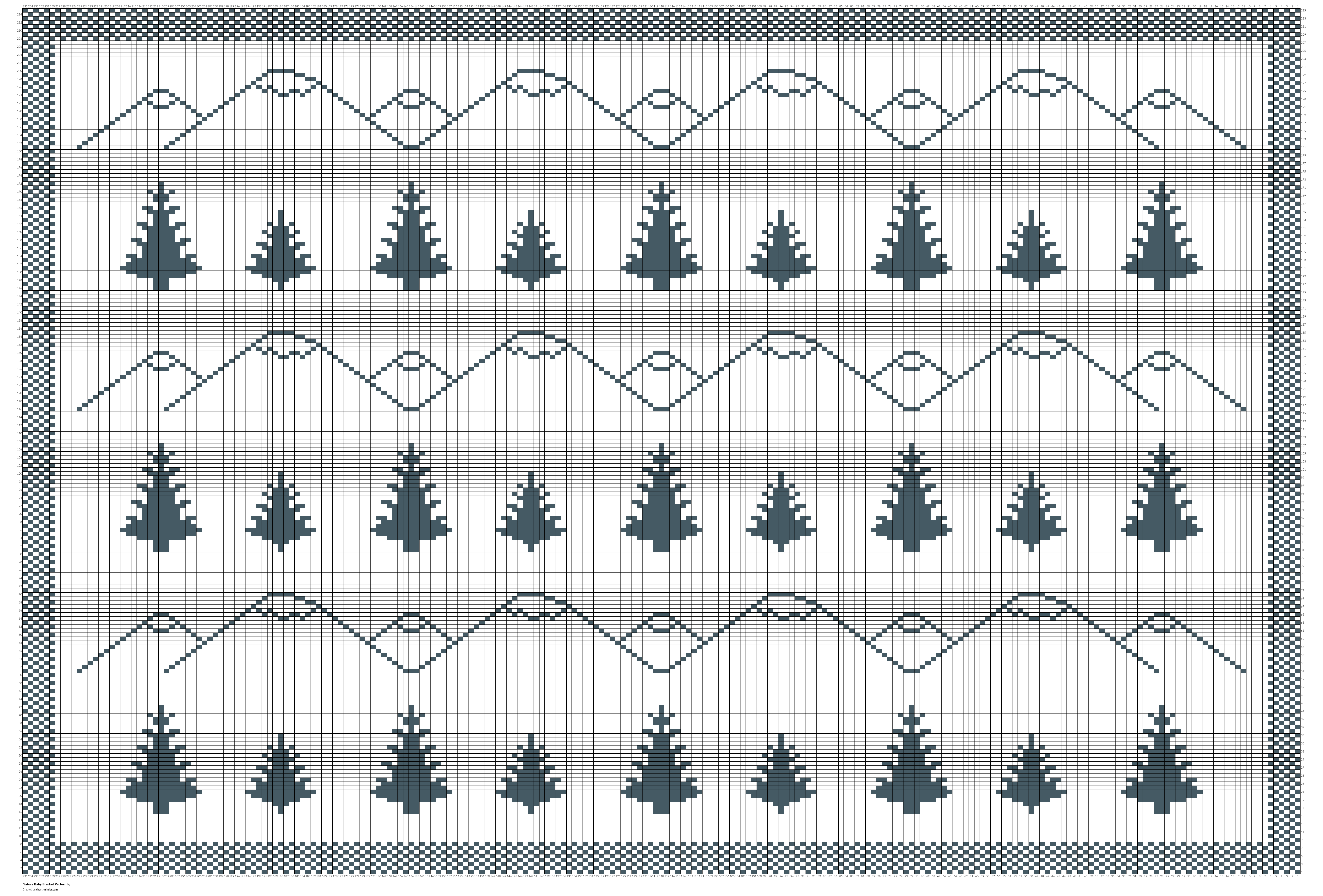 Nature Baby Blanket Pattern