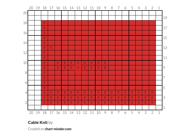 Cable Knit