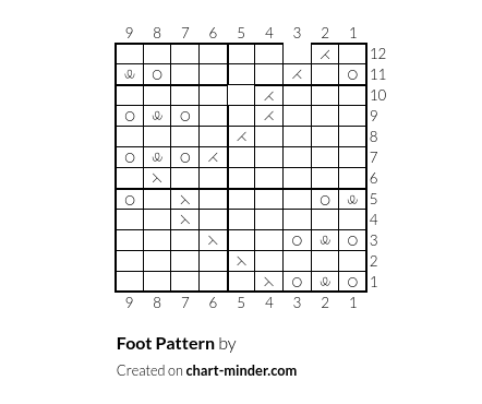 Foot Pattern