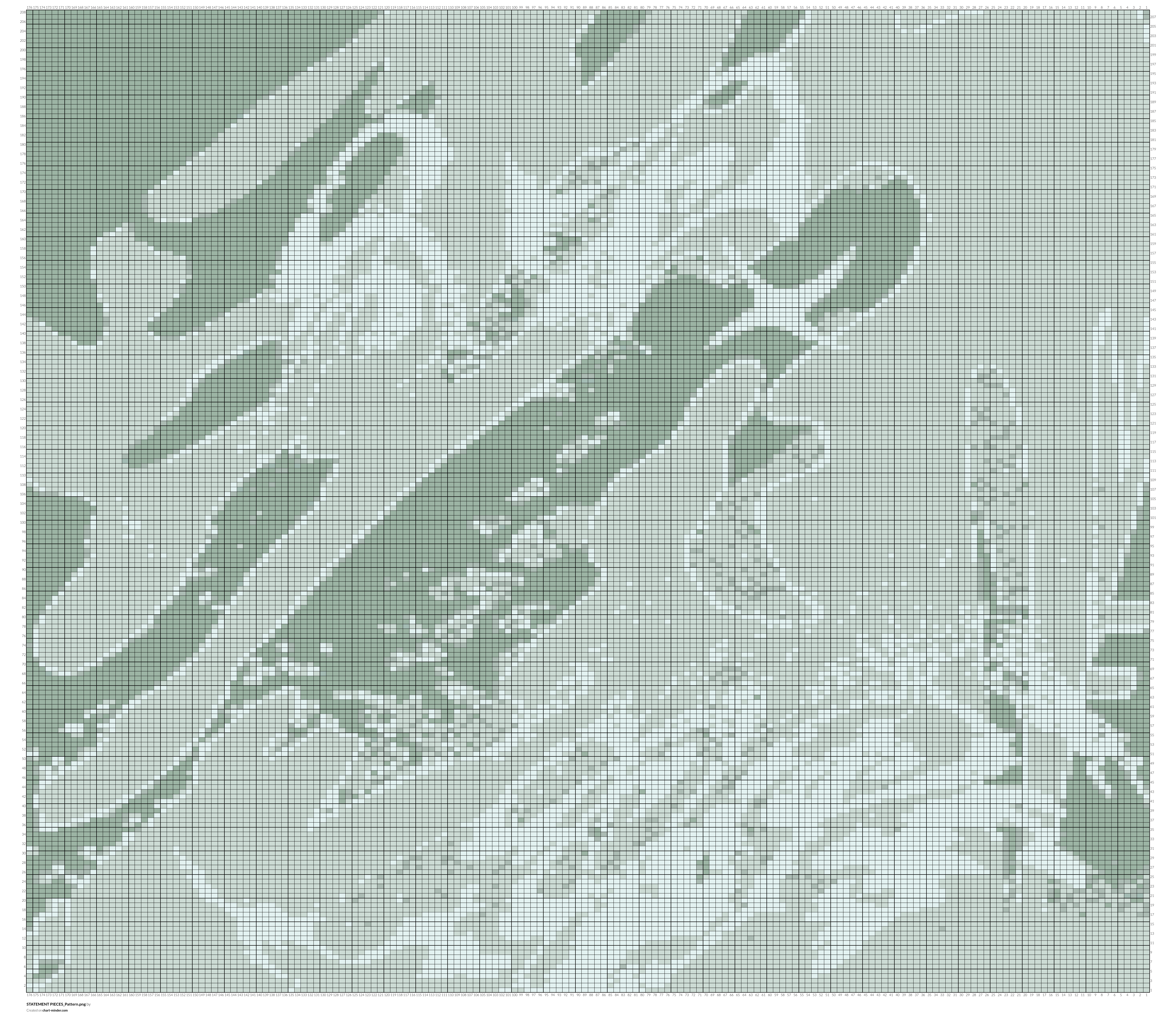 STATEMENT PIECES_Pattern.png