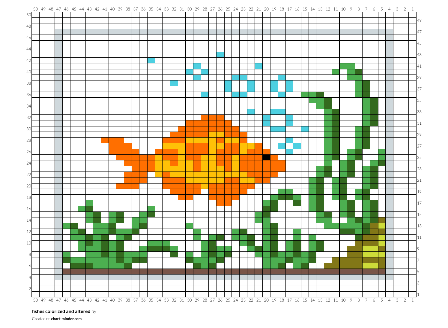 fishes colorized and altered