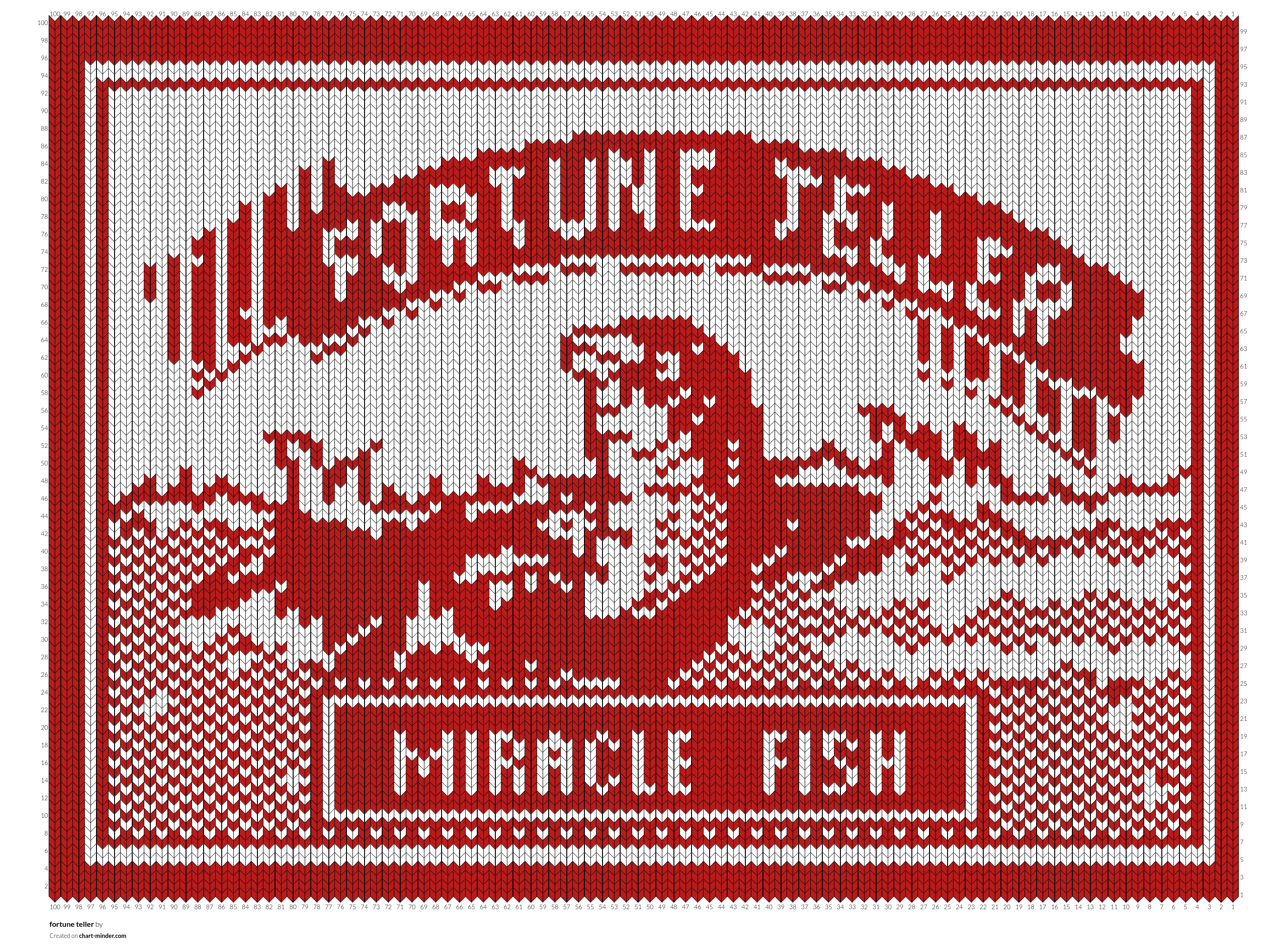 fortune teller