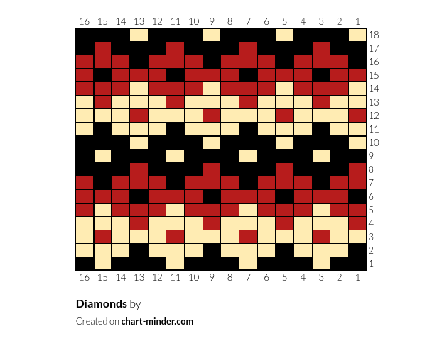 Diamonds